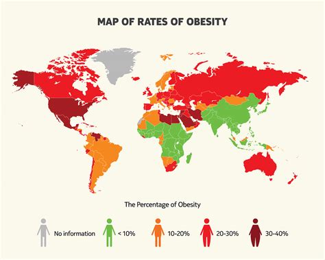 world current obesity rate of 2019